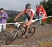 MTB World Championships