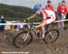 MTB World Championships