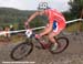 MTB World Championships