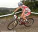 MTB World Championships