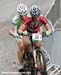 MTB World Championships