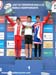 MTB World Championships