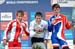 MTB World Championships