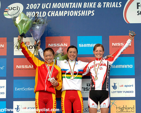 MTB World Championships