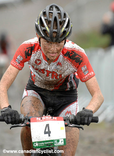 MTB World Championships