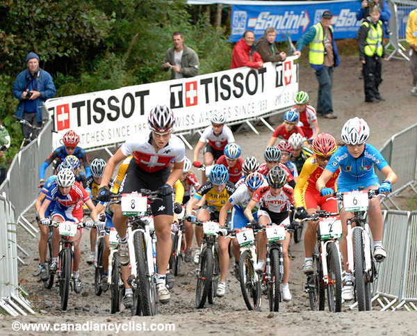 MTB World Championships