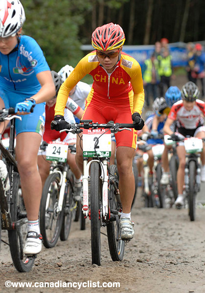 MTB World Championships