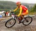 MTB World Championships