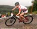 MTB World Championships