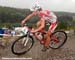 MTB World Championships