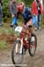 MTB World Championships