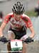 MTB World Championships