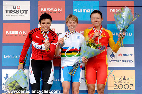 MTB World Championships