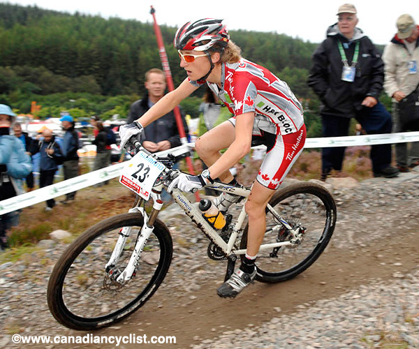 MTB World Championships