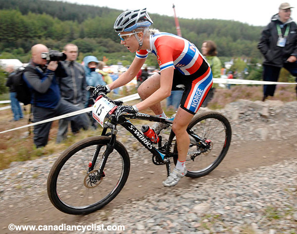 MTB World Championships