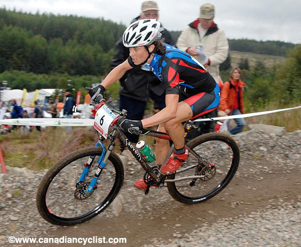 MTB World Championships