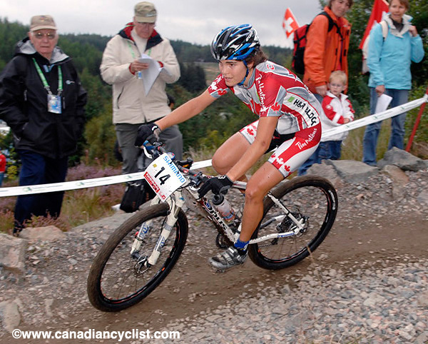 MTB World Championships