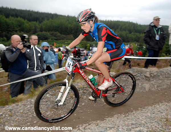 MTB World Championships