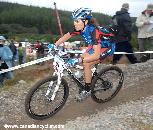 MTB World Championships