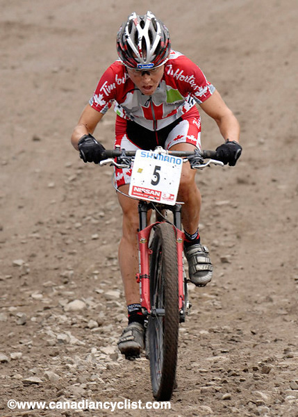MTB World Championships