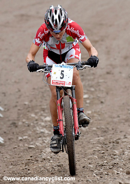MTB World Championships