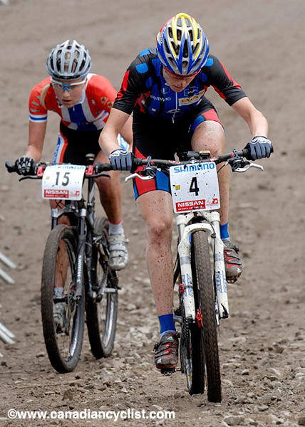 MTB World Championships