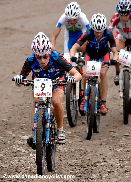 MTB World Championships