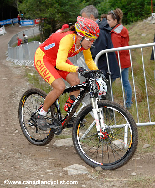 MTB World Championships