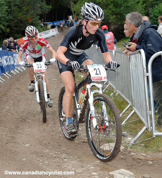 MTB World Championships