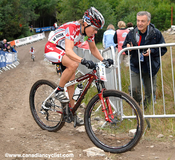 MTB World Championships