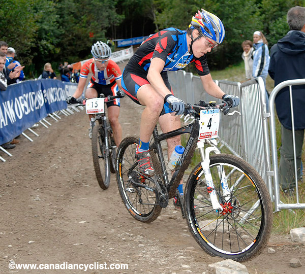 MTB World Championships