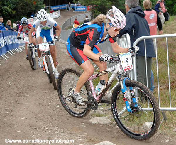 MTB World Championships