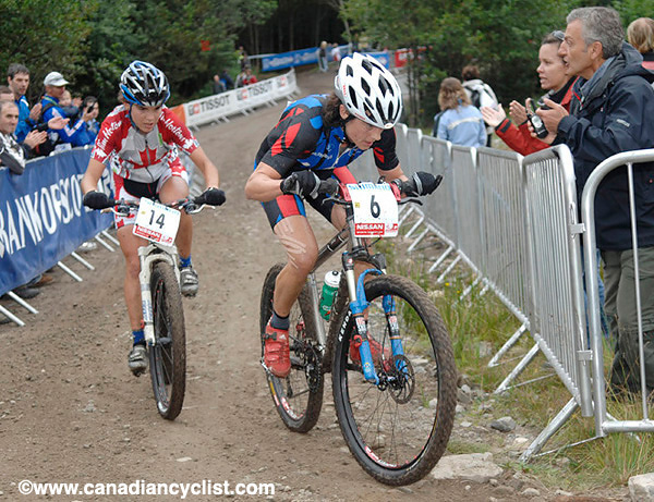 MTB World Championships