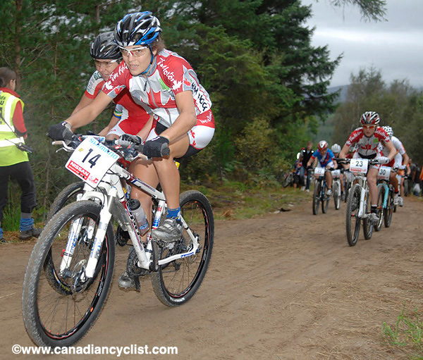 MTB World Championships