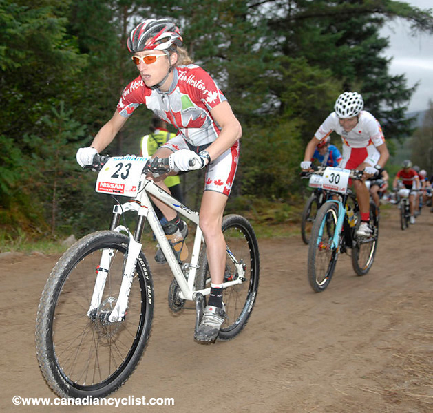 MTB World Championships