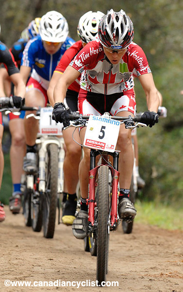 MTB World Championships