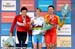 MTB World Championships