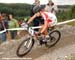 MTB World Championships