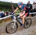 MTB World Championships