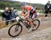 MTB World Championships