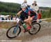 MTB World Championships