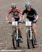 MTB World Championships