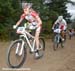 MTB World Championships