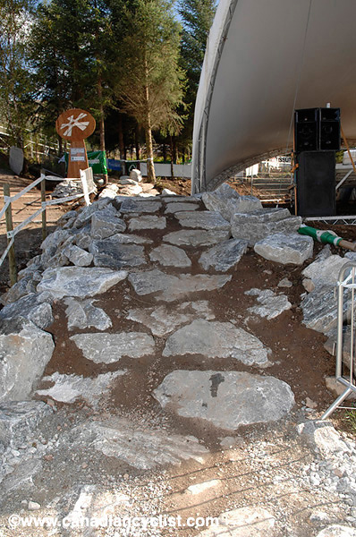 MTB World Championships