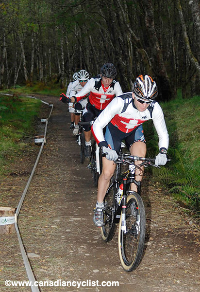 MTB World Championships