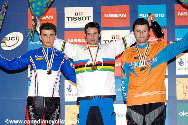 MTB World Championships