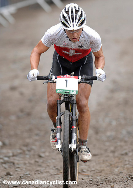 MTB World Championships
