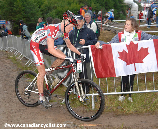 MTB World Championships