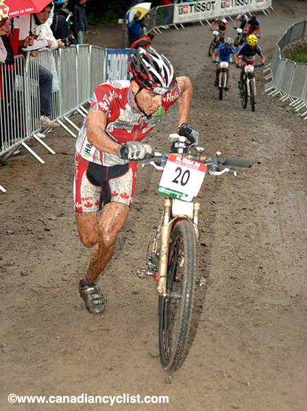 MTB World Championships