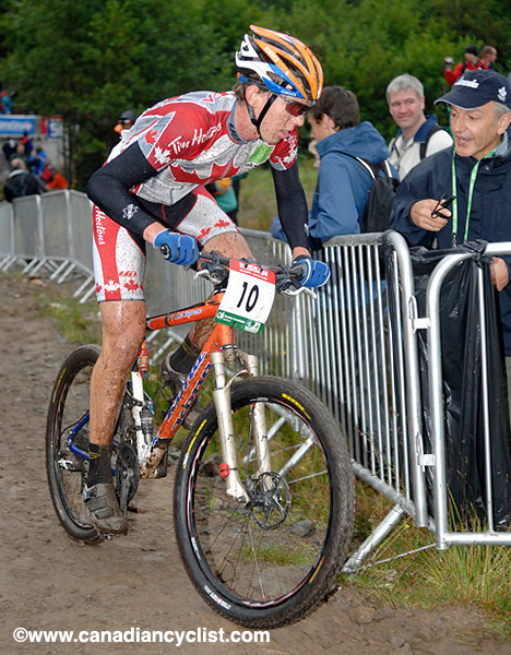 MTB World Championships
